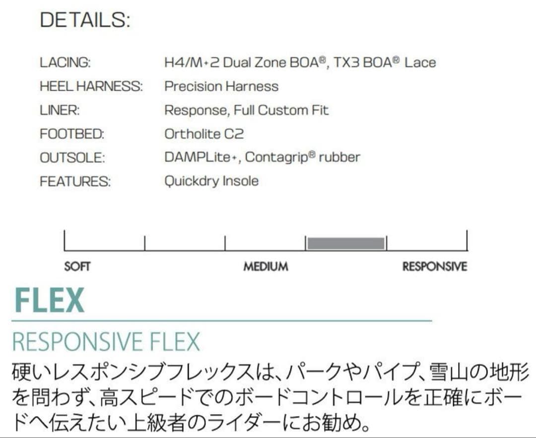 SALOMON Kiana Dual Boa スノーボードブーツ23.5cm