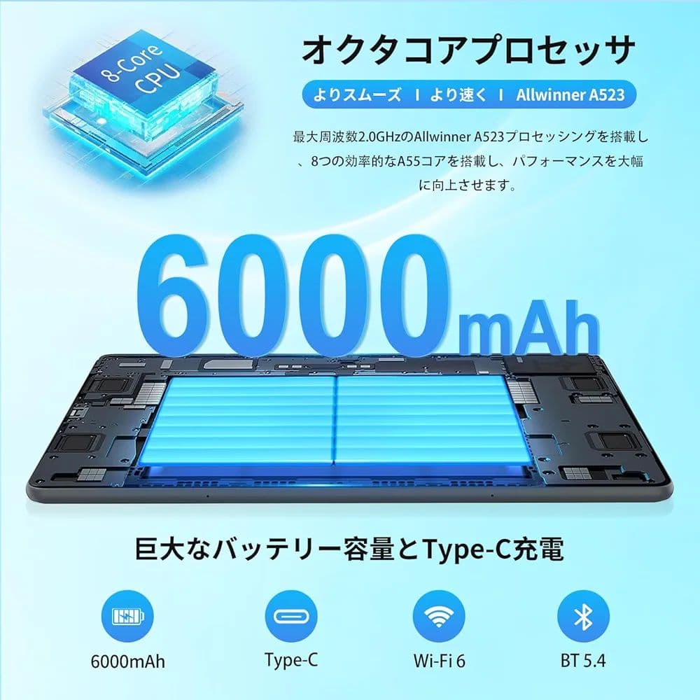 Android 14 タブレット 10.1インチ 12GB+128GB