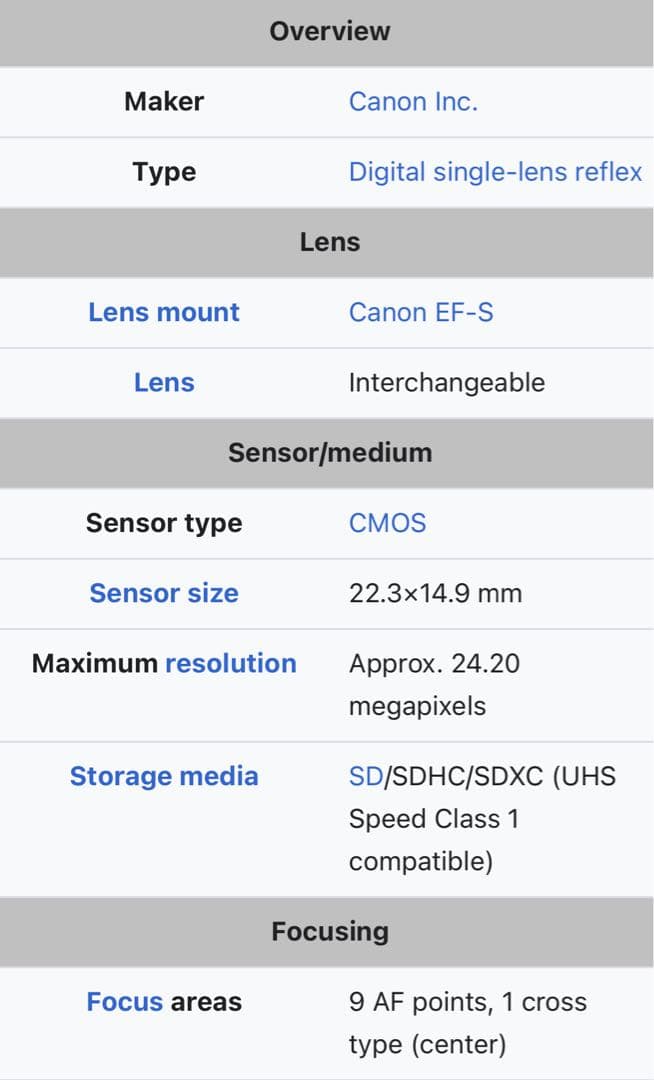 Canon EOS 200d ホワイト Canon Kiss X9の海外モデル