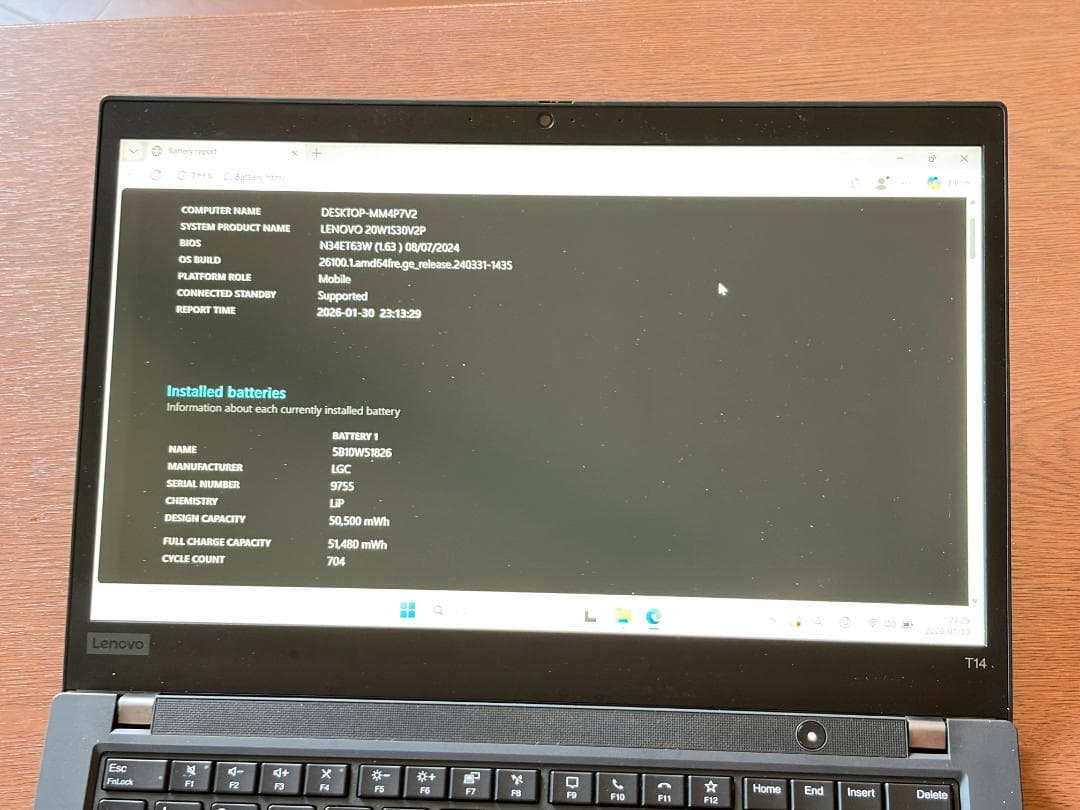 Windowsノート本体 Lenovo ThinkPad T14 Gen2