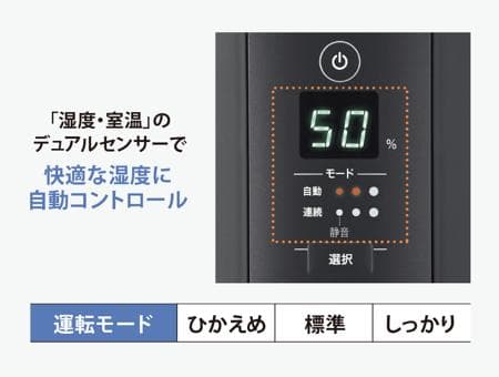 象印加湿器 EE-TA60-BM アメトーーク紹介【未開封新品】24時間内発送