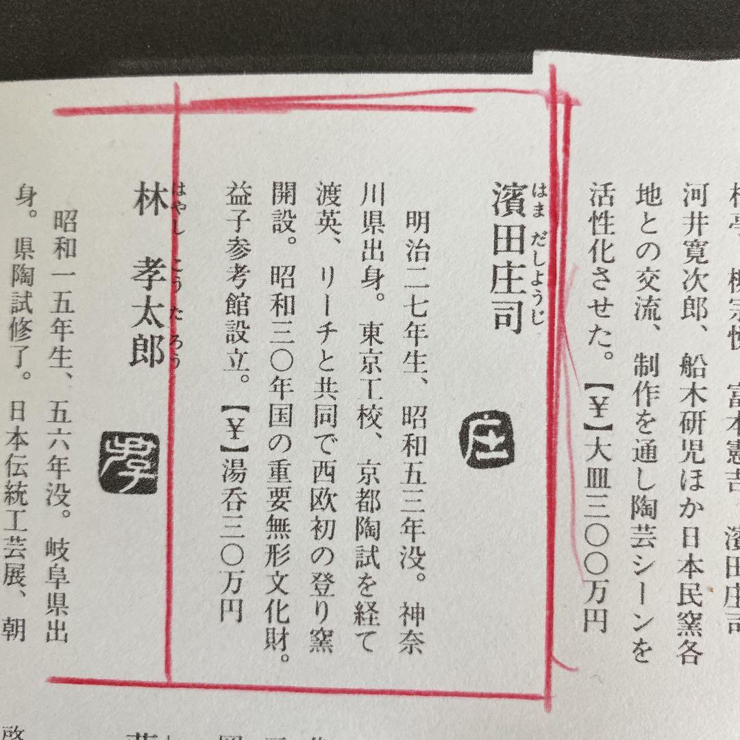 急須　「濱田庄司」作　No77