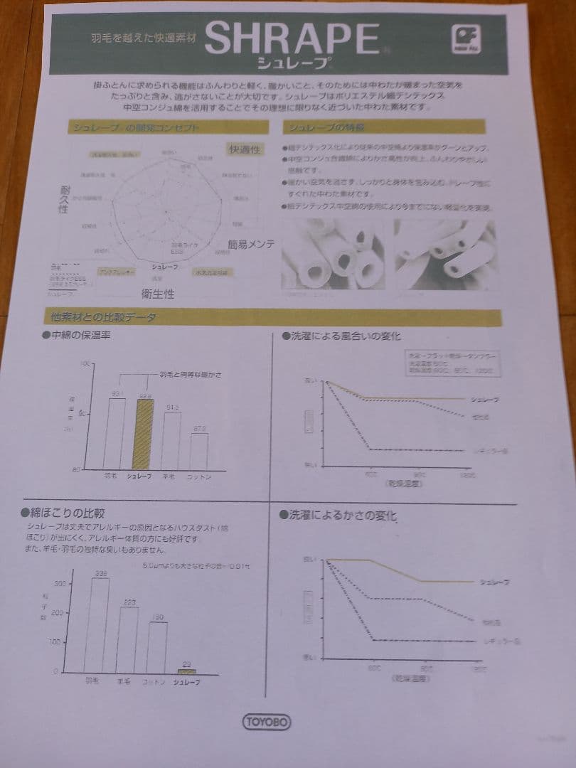 ホテル仕様 掛布団 2枚セット シングル 羽毛を越えた素材 清潔 安心 日本製⑤