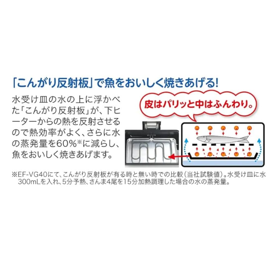 VMPD7-84-1 ZOJIRUSHI フィッシュロースター EF-VG40