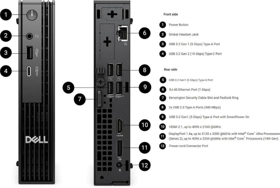 ★小型×高性能★ Dell Pro Micro QCM1250 ミニデスクトップ