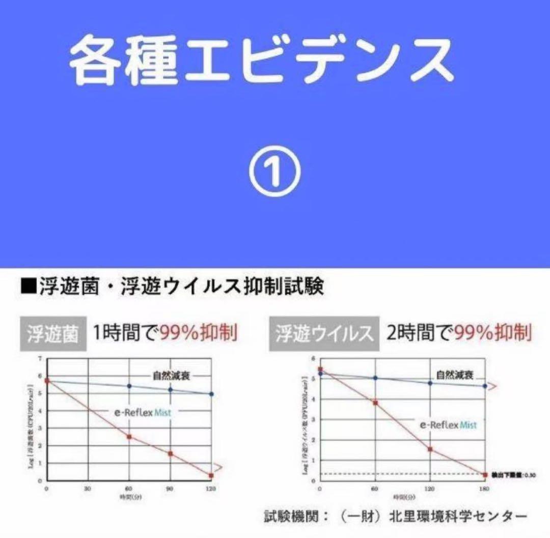 イーリフレックスミスト AIM-ZM01 ライトグレー