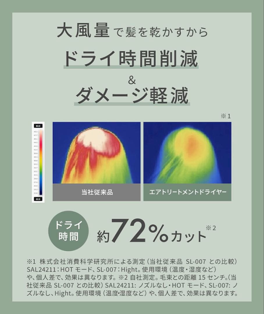 【新品/未使用】SALONIA エアトリートメント ドライヤー 最上位モデル