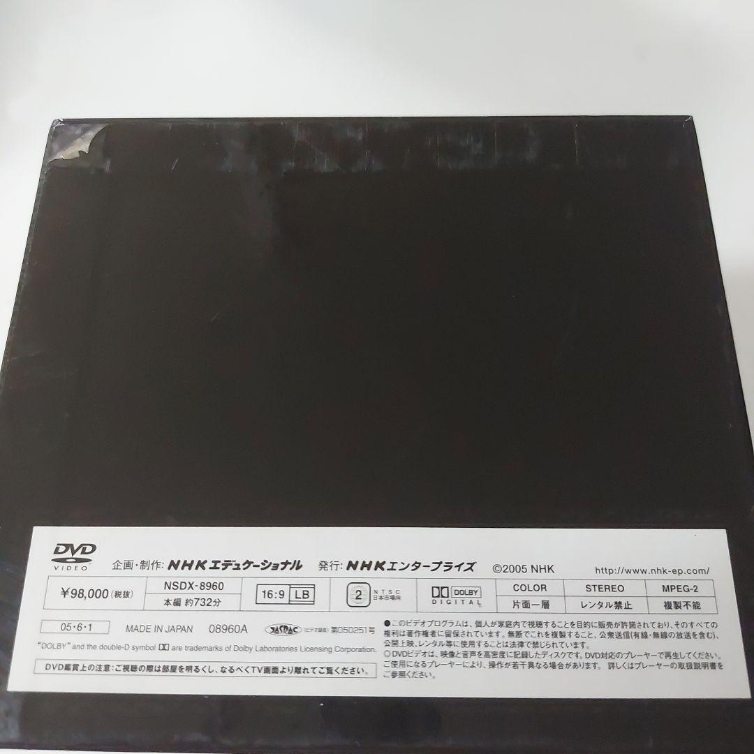 【新品未使用】NHK 世界美術館紀行 DVDボックスセット全10巻