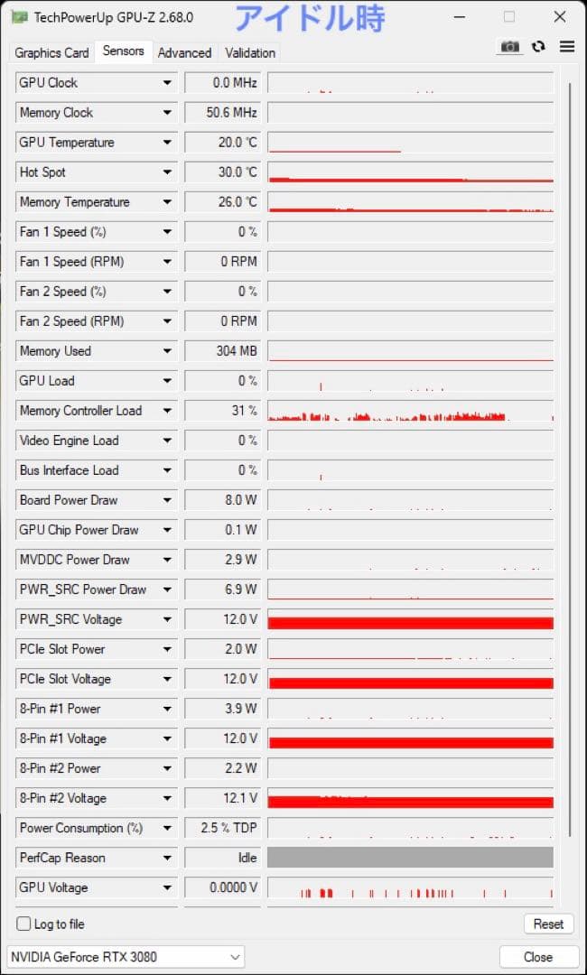 Palit RTX3080 GamingPro OC 10GB 水冷グラボ