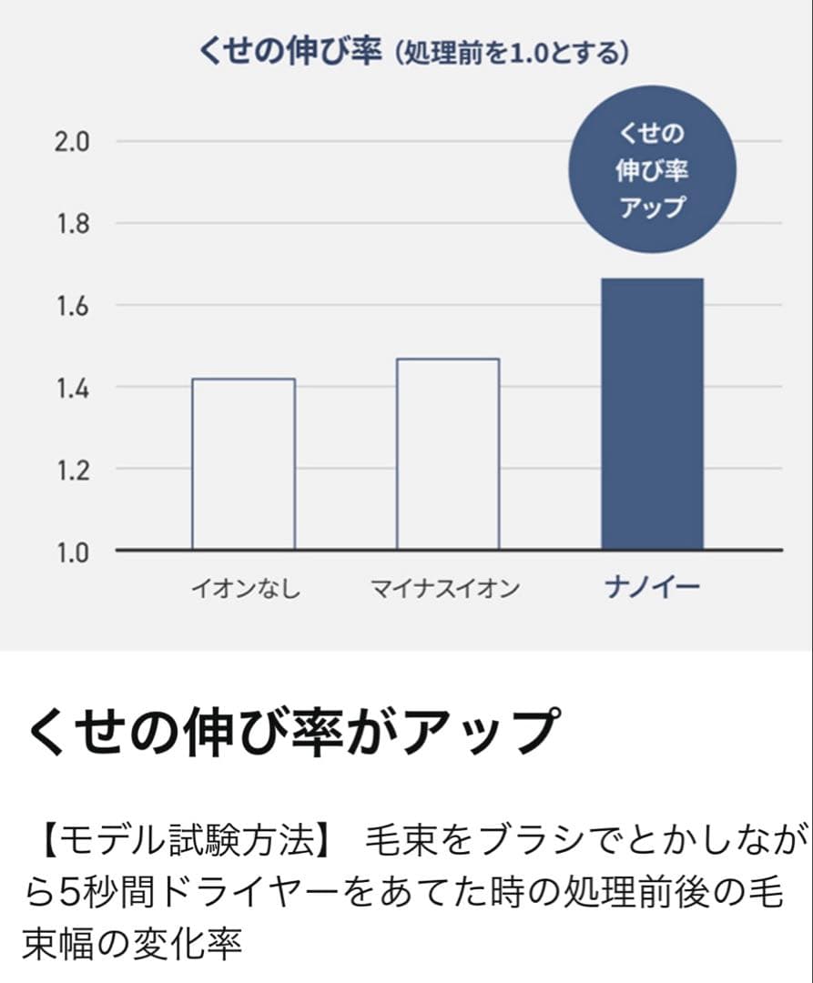 極美品パナソニック ヘアドライヤー ナノケア ナノイー 静電気抑制