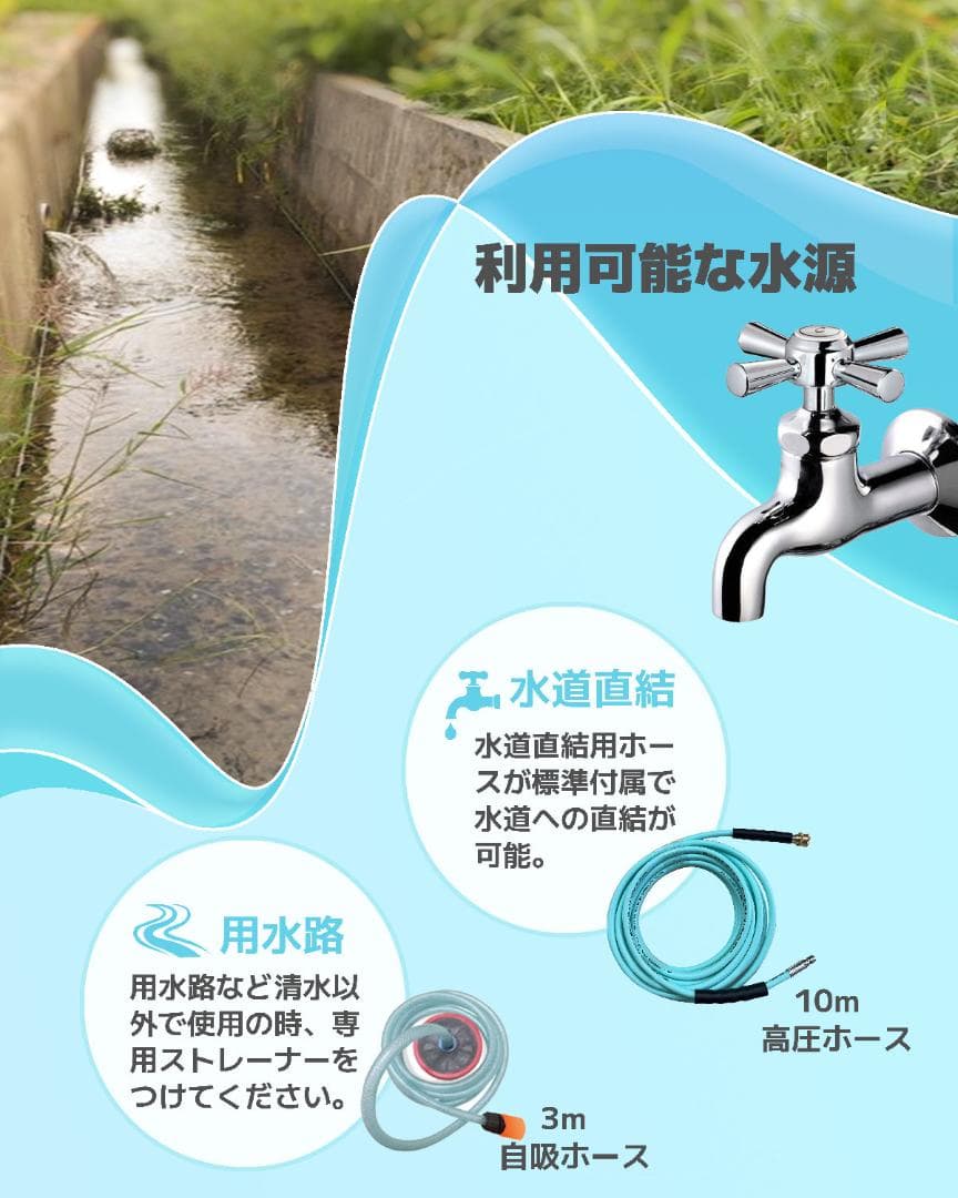 高圧洗浄機エンジン式 エンジ 付き高圧洗浄機 21Mpa 4つの噴射パターン
