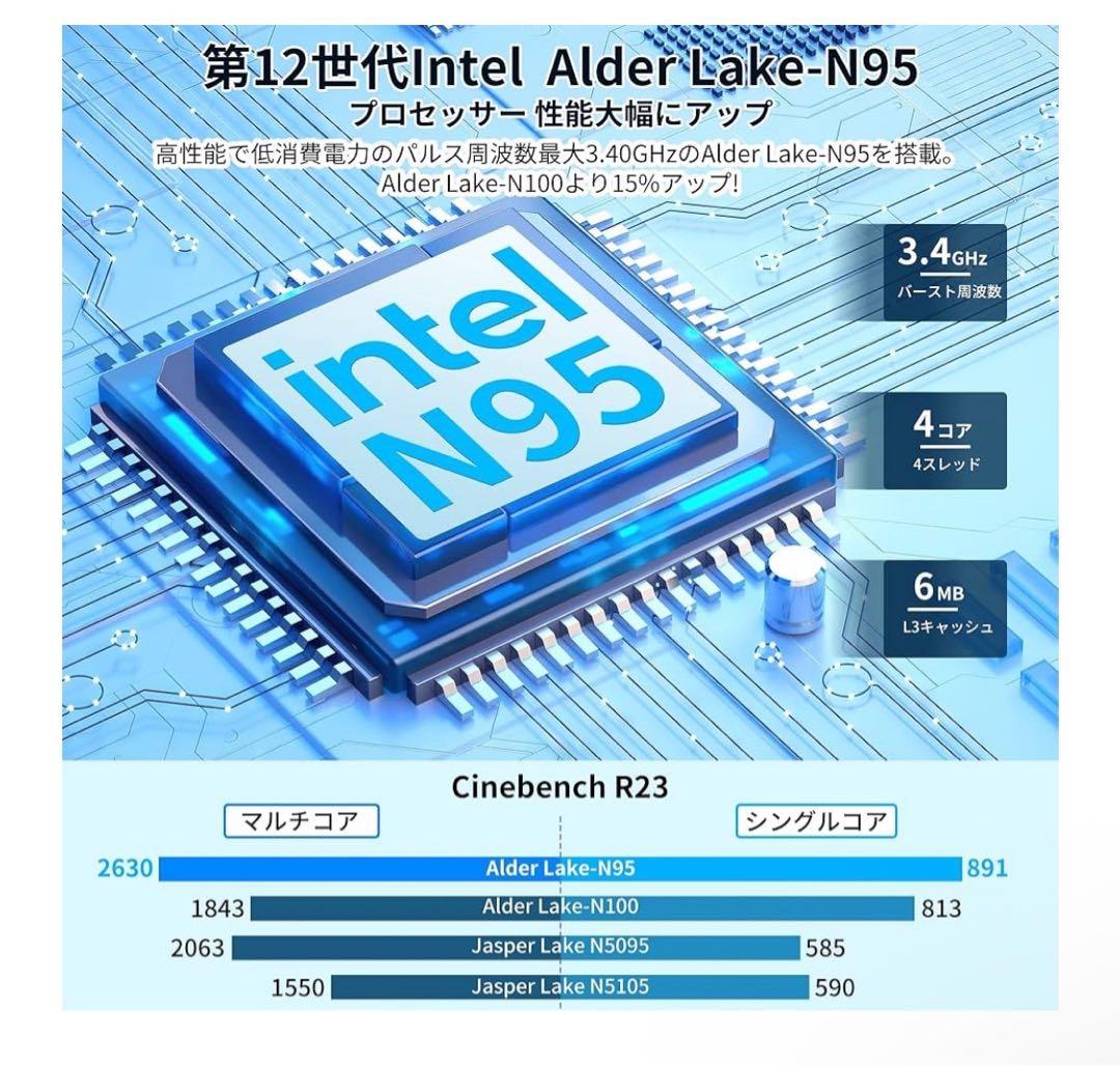 Alder Lake CPU n95 RAM16GB SSD 512GBミニpc