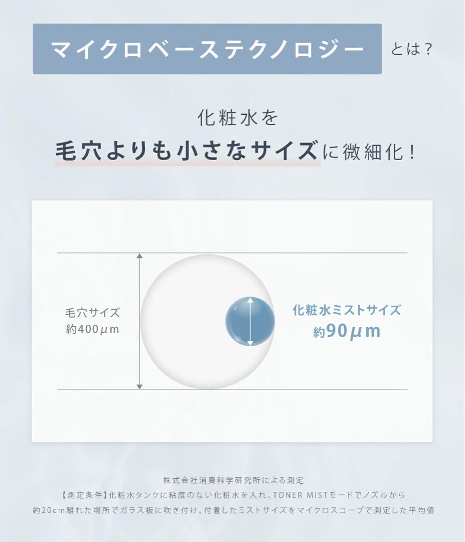 【新品】SALONIAピュアブライトスチーマー　サロニア 温冷 化粧水ミスト