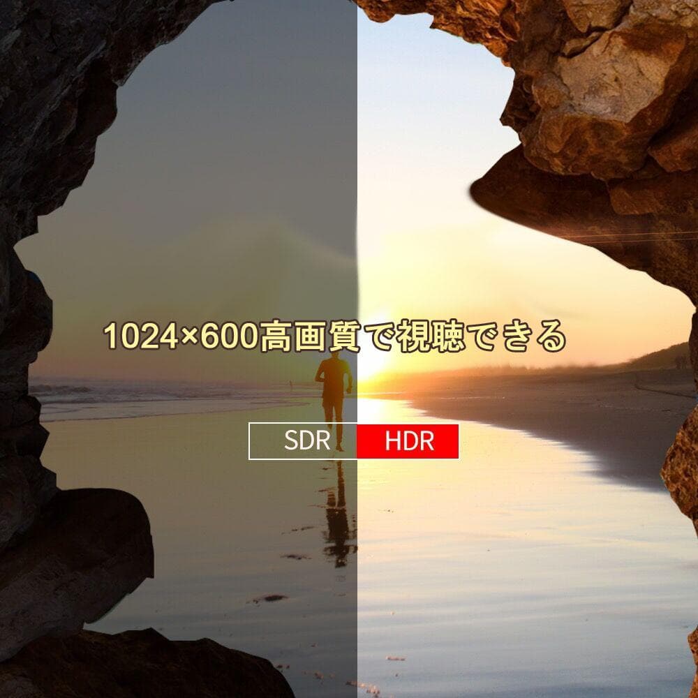 INTENAVI 12.6型ポータブルdvdプレーヤー Hi-Fiスピーカー搭載