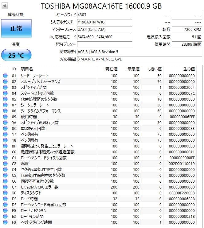 東芝 3.5インチ内蔵HDD 16TB (MN08ACA16T) 2台セット