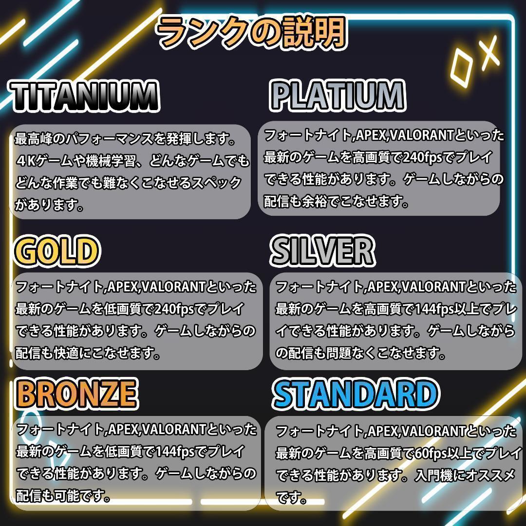 【TITANIUM】RTX3080 Ryzen7 ゲーミングPCフルセット3