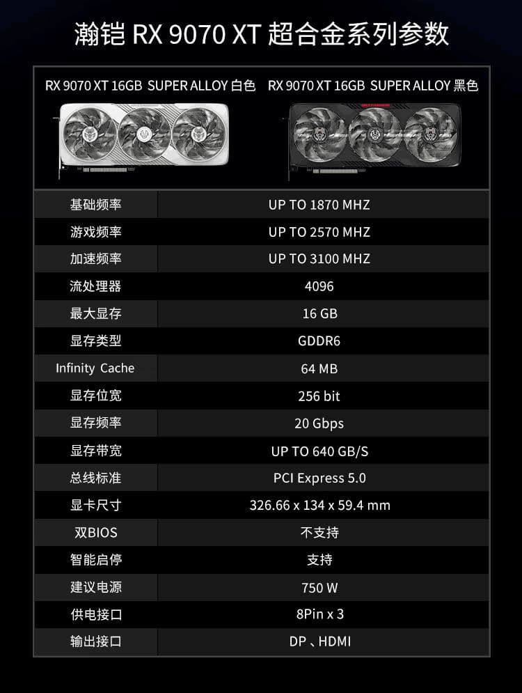 【最終値下げ】 VASTARMOR RX 9070 XT 16GB