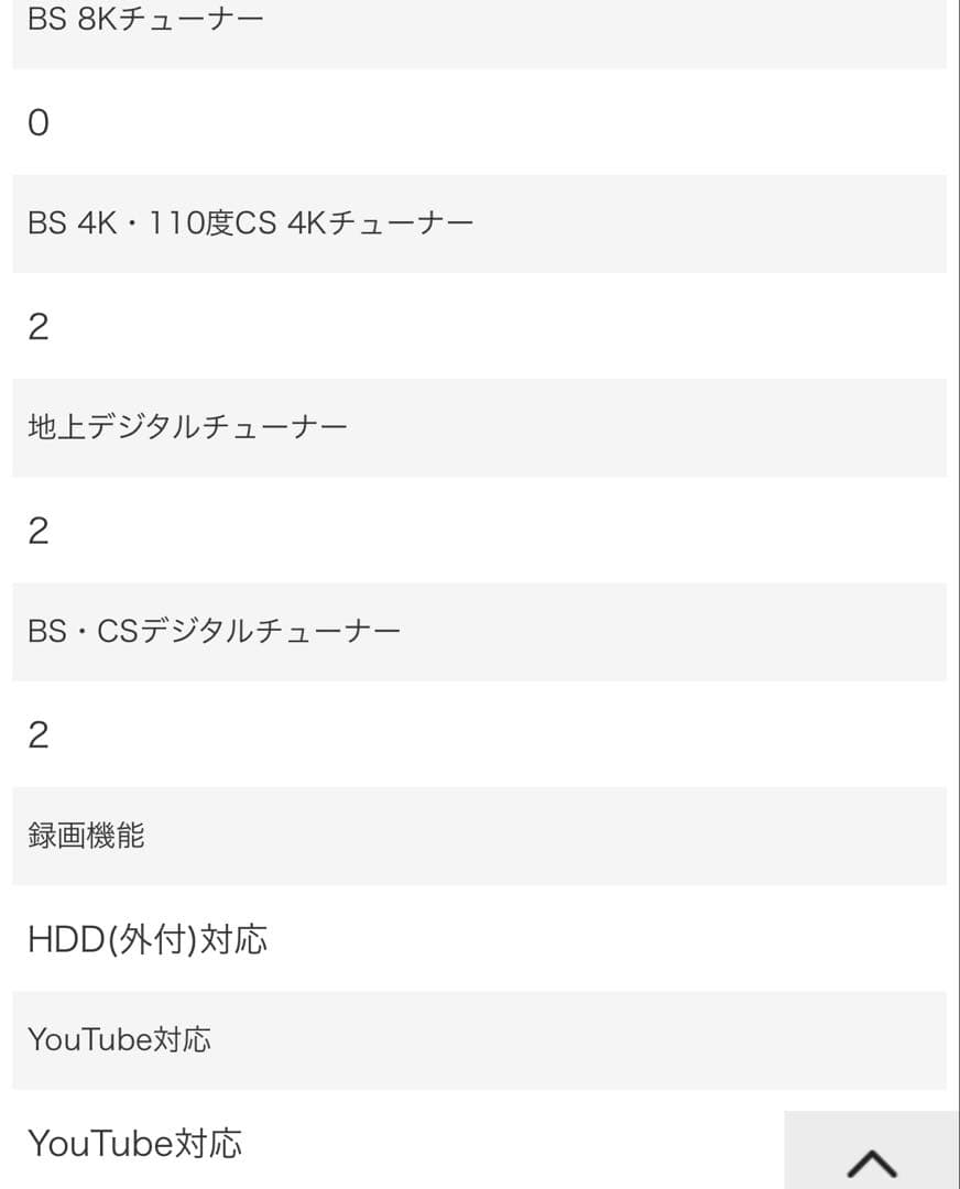 【送料込】SONY BRAVIA 4K ブラビア KJ-75X8000H