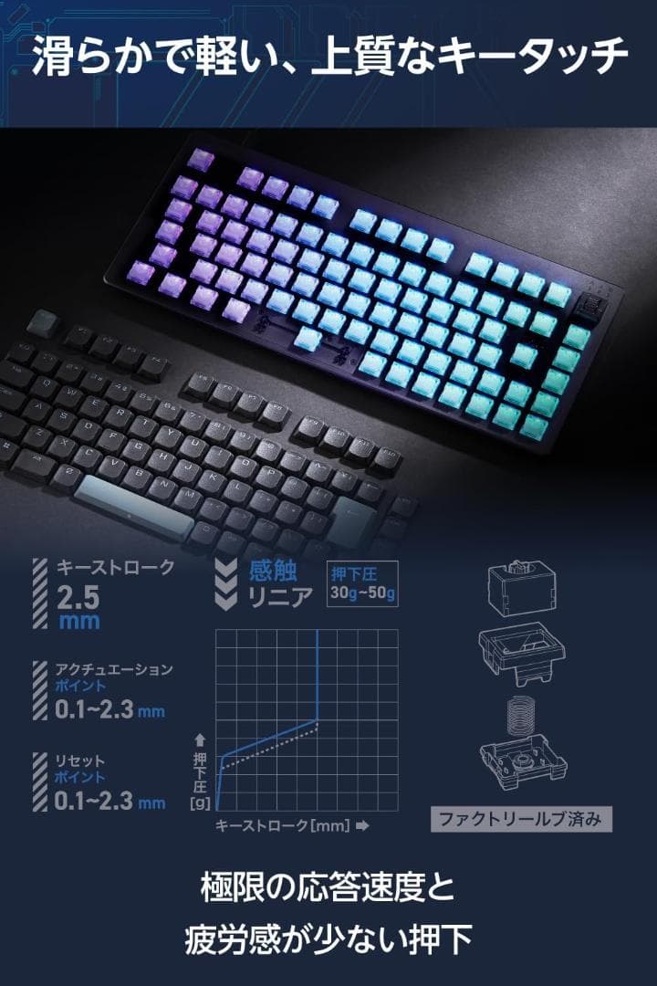 エレコム ゲーミングキーボード V custom VK720AL 日本語配列