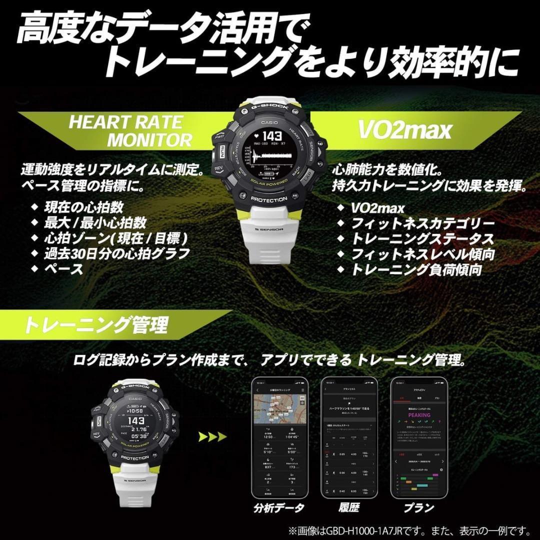 中古 CASIO G-SHOCK GBD-H1000-7A9JR