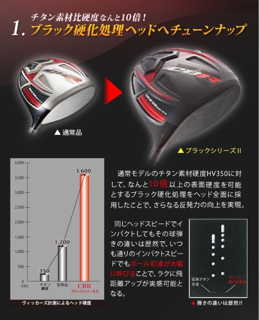 ステルス シム2より飛ぶ! 最多勝利のCBR ブラック2 ドラコンアッタス 仕様