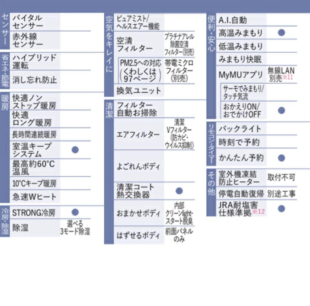 室外機のみ　エアコンMSZ-GV2225(W) 6畳用 霧ヶ峰