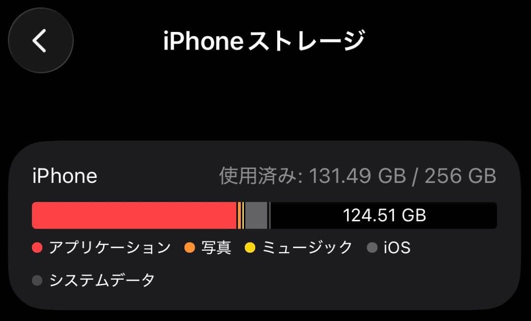 【防湿庫保管】iPhone13mini スターライト 256GB SIMフリー
