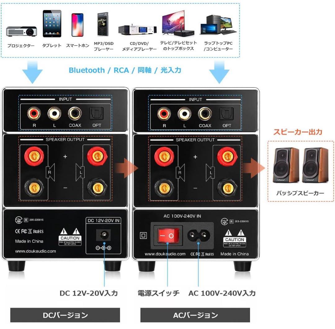 Nobsound M7 HiFi デジタルオーディオアンプ(AC INPUT)