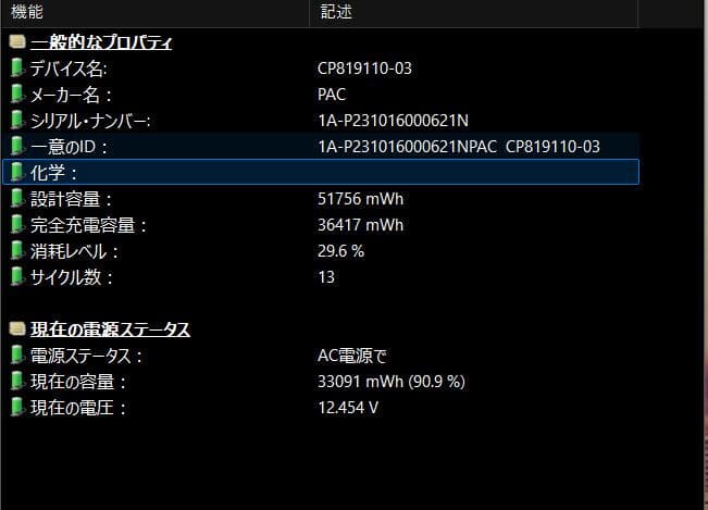 Windowsノート本体 AH50/H1 Ryzen7 5700U /1TB/16G/B.R/Office