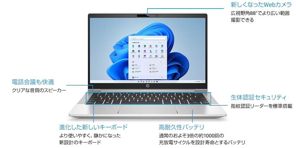 Windowsノート本体 HP ProBook 430 G8 i5/16GB
