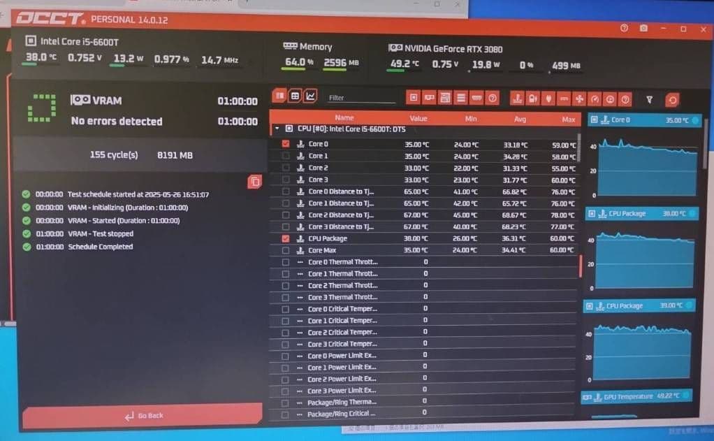 【動作確認済】MSI GeForce RTX 3080