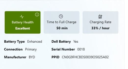 2024年軽量薄型ノートPC DELL XPS13 (9315)
