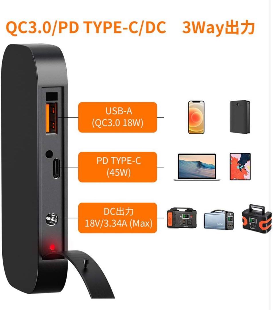 【3000円引】FlashFish 60W ソーラーパネル 折りたたみ式 超軽量