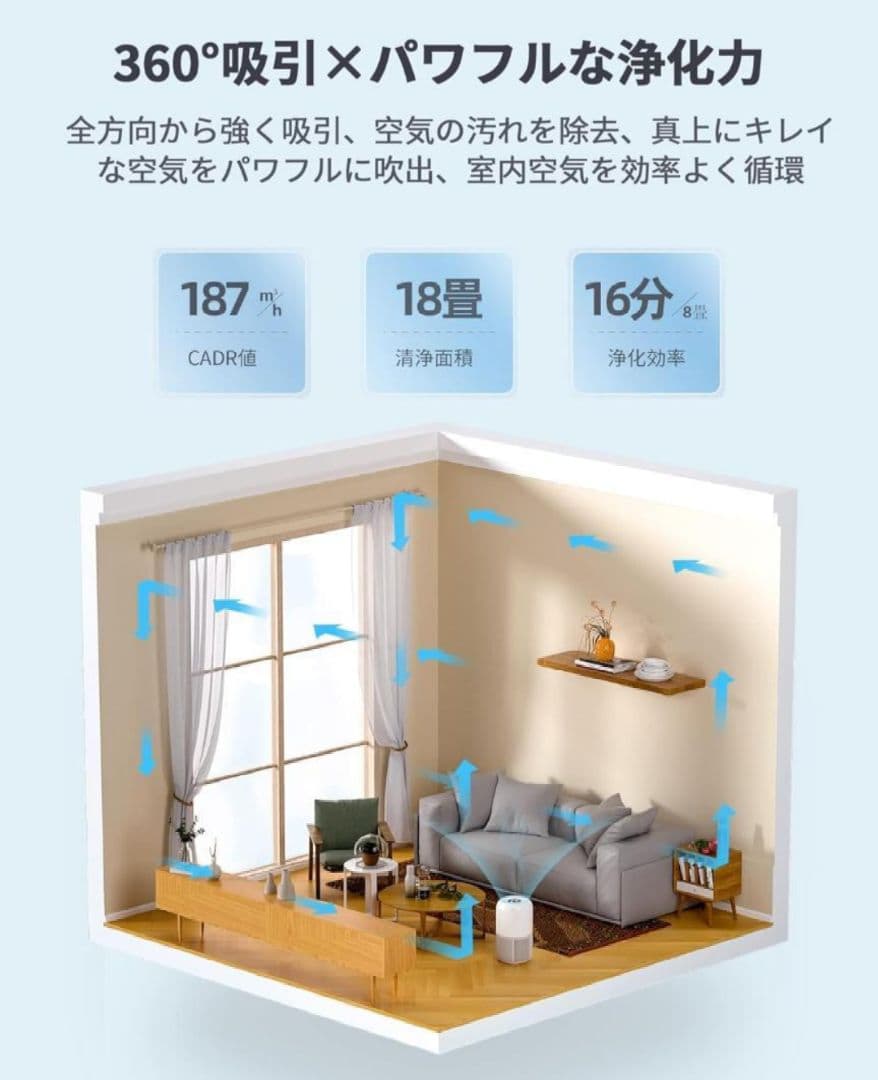 キレイな物をお探しの方にオススメ✨18畳対応空気清浄機