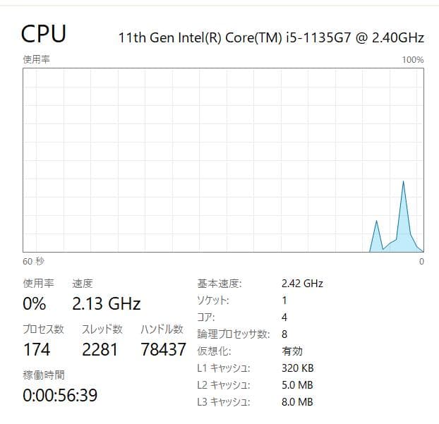 第11世代、Dell Vostro 3500、16GB、新品 256GB SSD