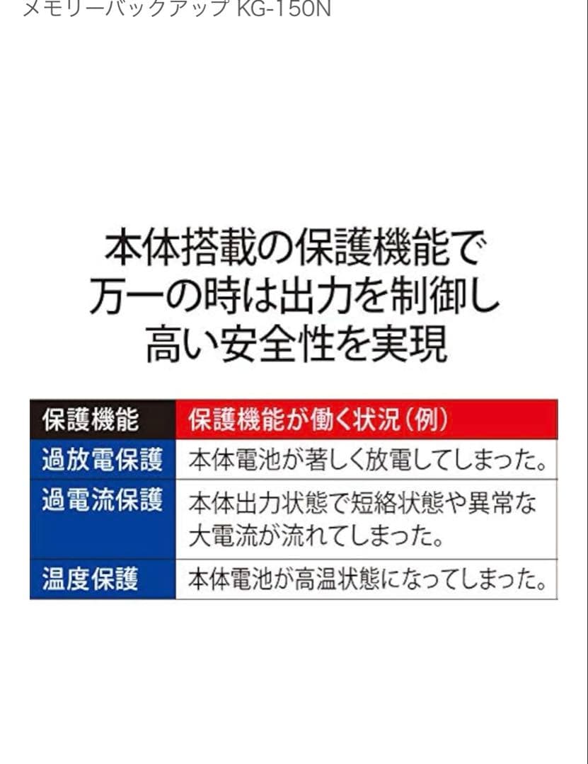 美品KAISEメモリーバックアップ　KG-150N