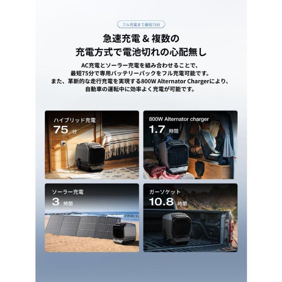 エコフロー wave3、3点セット、拡張バッテリーパック、窓枠シート