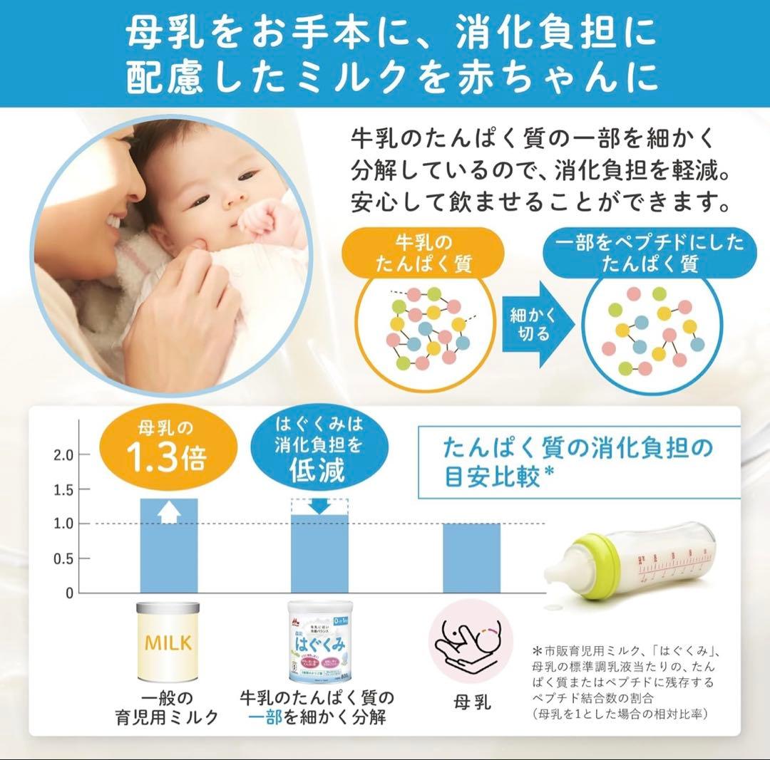 森永 はぐくみ 800g 6缶セット（11800/6個）