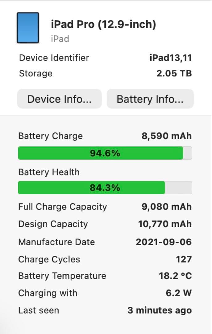 iPad Pro 12.9 第5世代 +pencil 2世代 + ケーブル+カバ