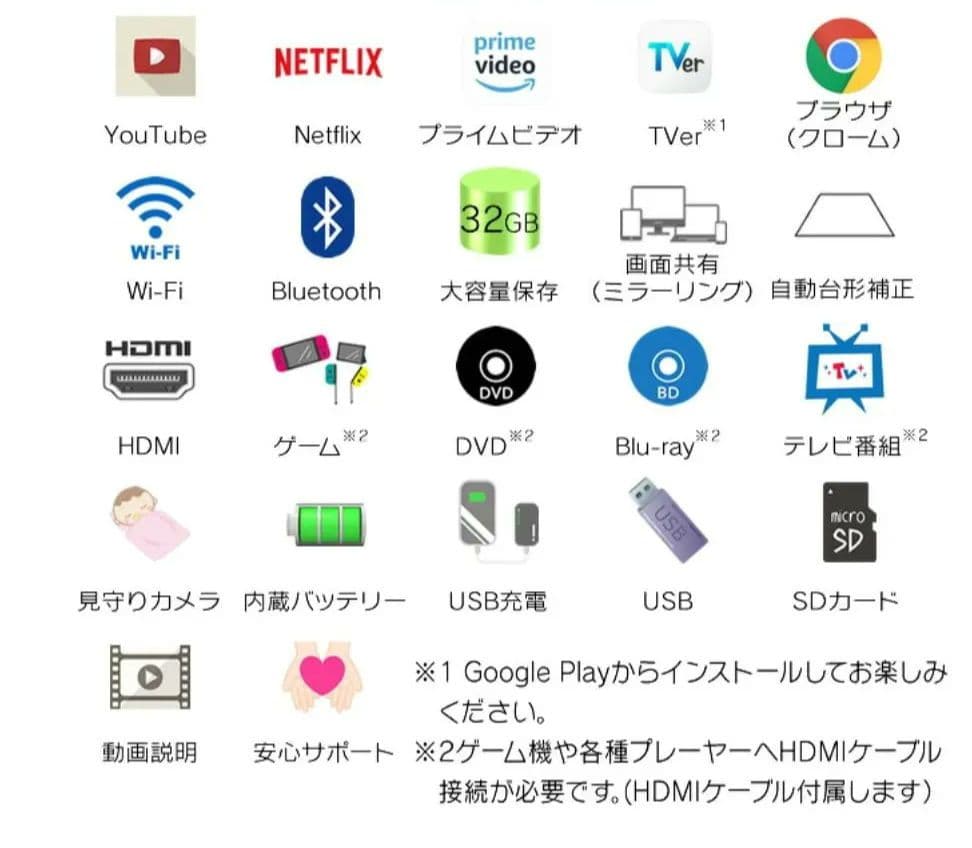 ホームプロジェクター