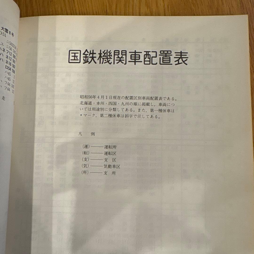 【希少】国鉄気動車、客車編成表81年版機関車配置表付ジェー·アール·アール発行②