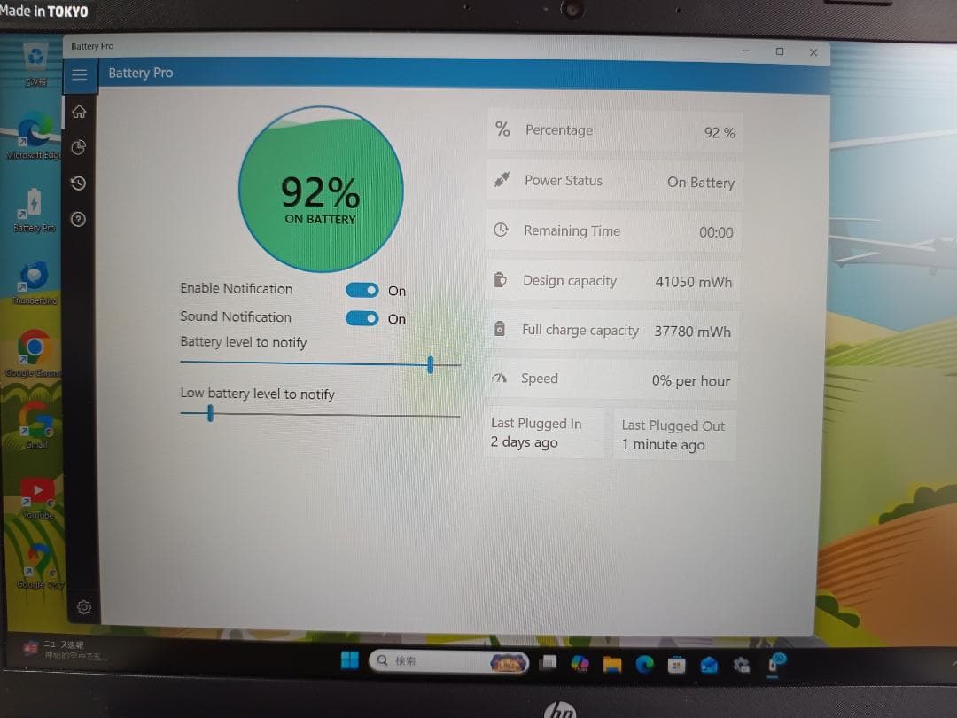 HP 250 G9 ノートPC 第12世代corei5搭載