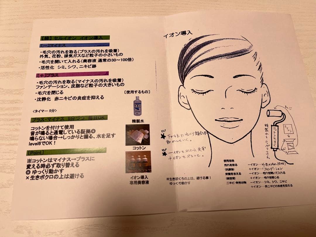 【Anna】Dr.Jena ジェーナプロ 美顔器 セルキュアプロ