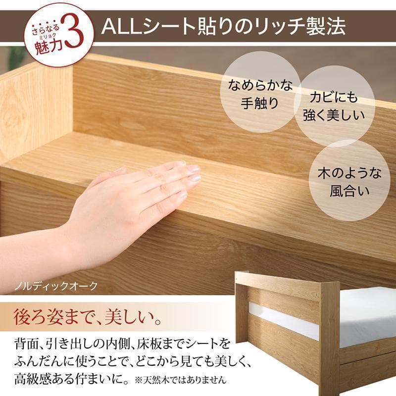 【peach】 ダブルベッド 収納 棚 2口コンセント マットレス付 RG