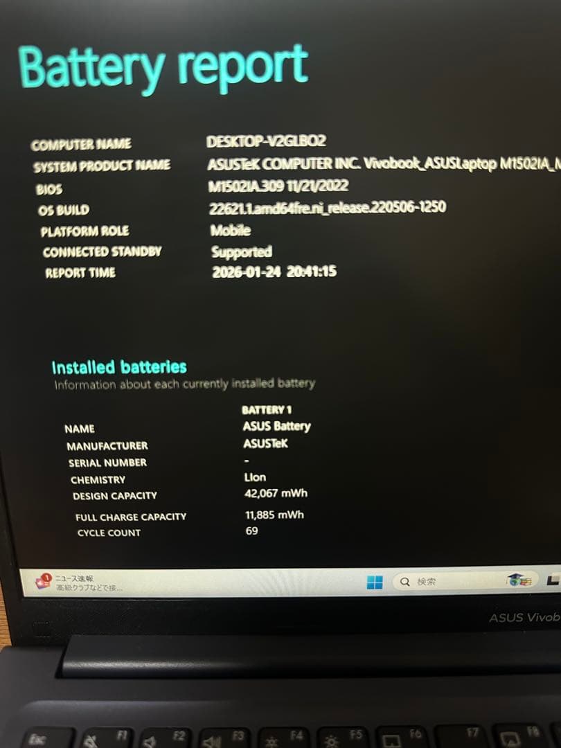 Windowsノート本体 ASUS Vivobook M1502I Ryzen 7 4800 16/512