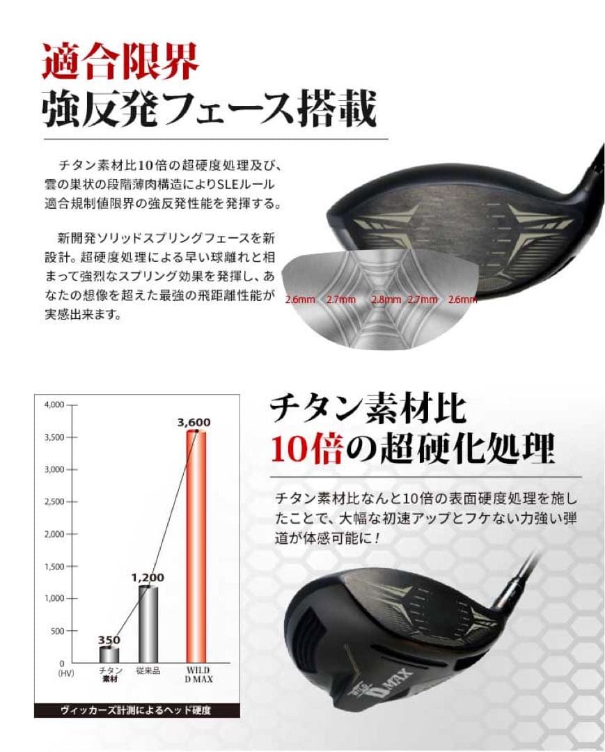 飛距離日本一DNAの飛び! ワークスゴルフ ワイルドD-MAX 三菱プレミア飛匠