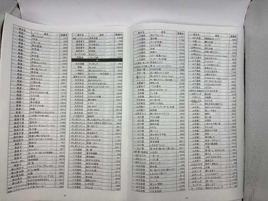 カラオケ 1番 Bカートリッジ B レア 夢グループ 追加曲 3000曲 限定