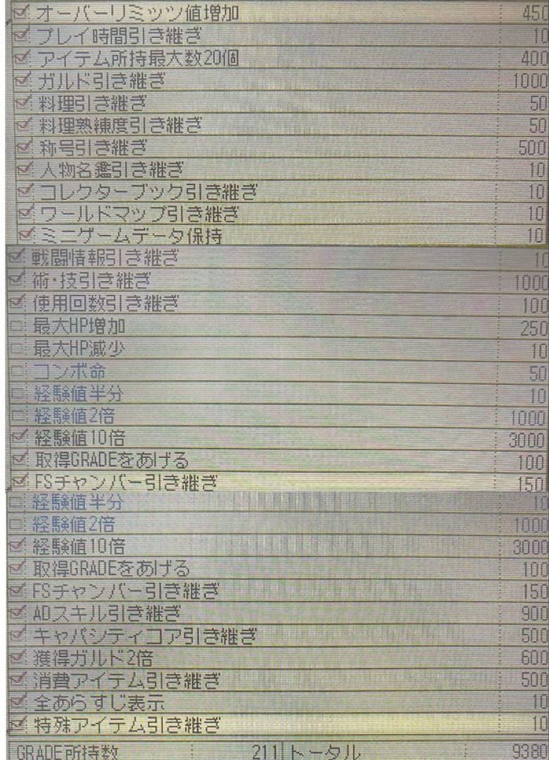 【全員LV200・最強装備‼️】テイルズ オブ ジ アビス　3DS