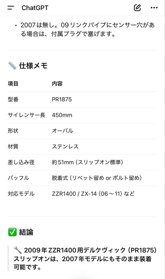 DELKEVIC ZZR1400-ZX14（06〜11モデル）スリップオン
