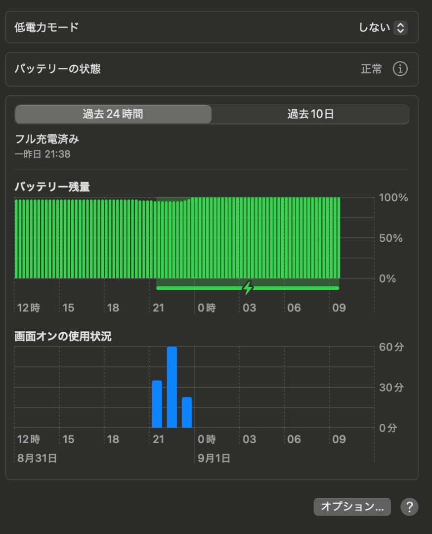 Apple M1 MacBook Air スペースグレー 本体/MGN73J/A